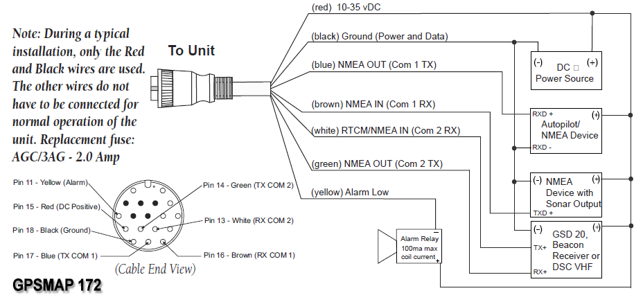 garmin 430 wiring diagram