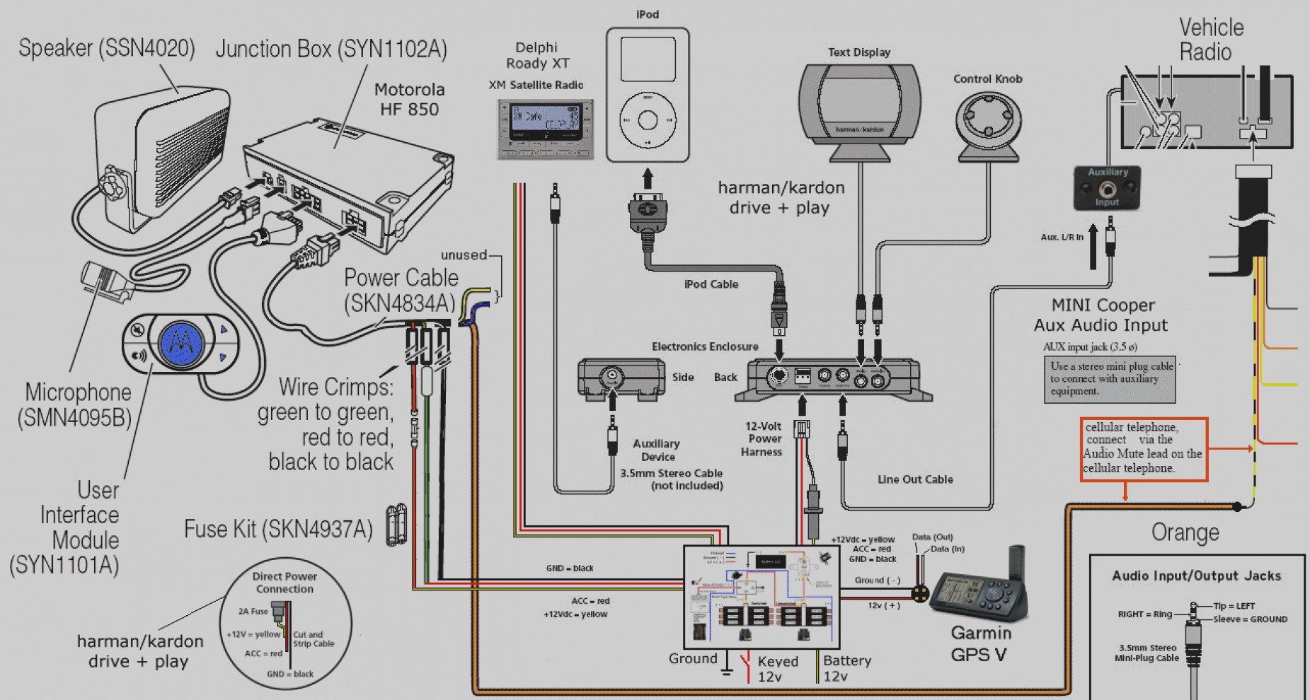 garmin 740s wiring diagram