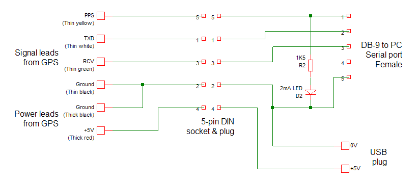 garmin gps18x lvc wiring diagram