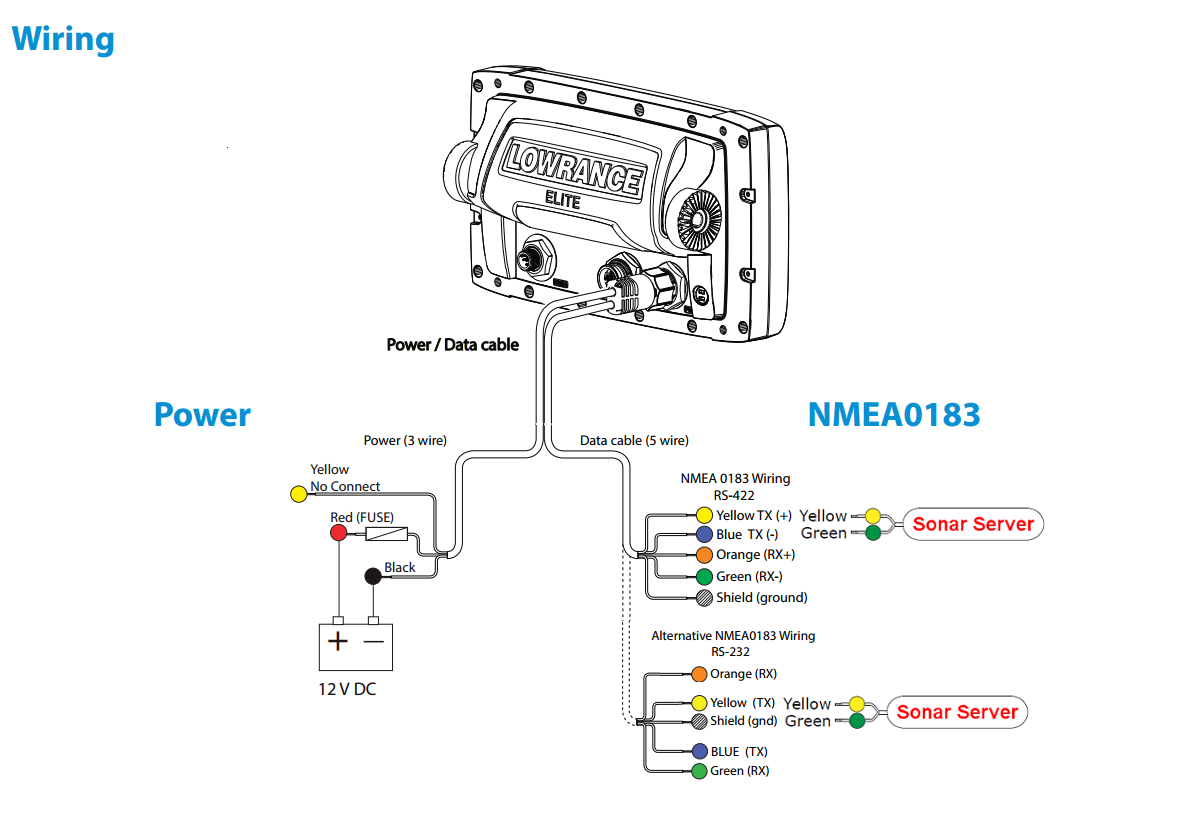 garmin striker 4 wiring diagram