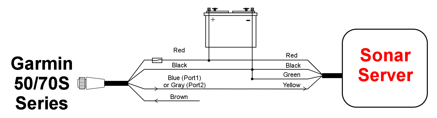garmin striker series wiring diagram