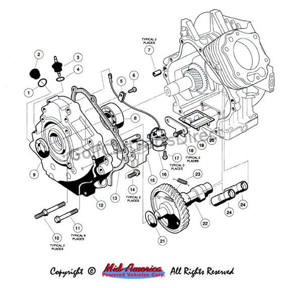 gas club car carryall 1 wiring diagram by serial number