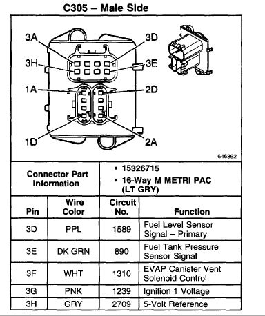 gas pump wiring diagram 2005 buick rendeuzze