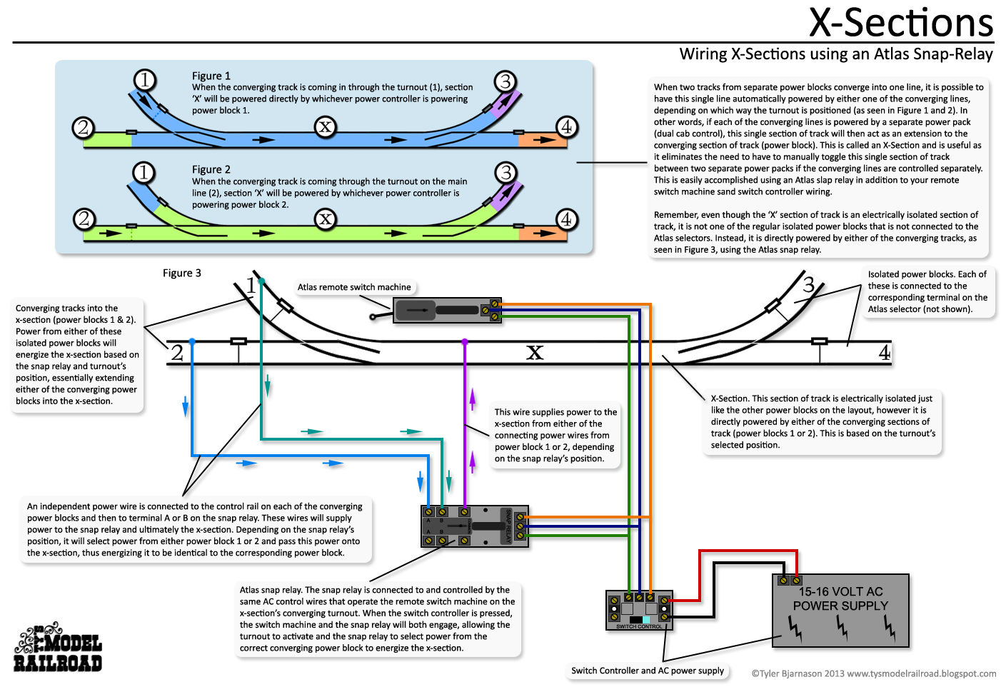 gasboy atlas wiring diagram