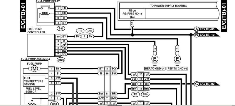 gc8 dash wiring diagram