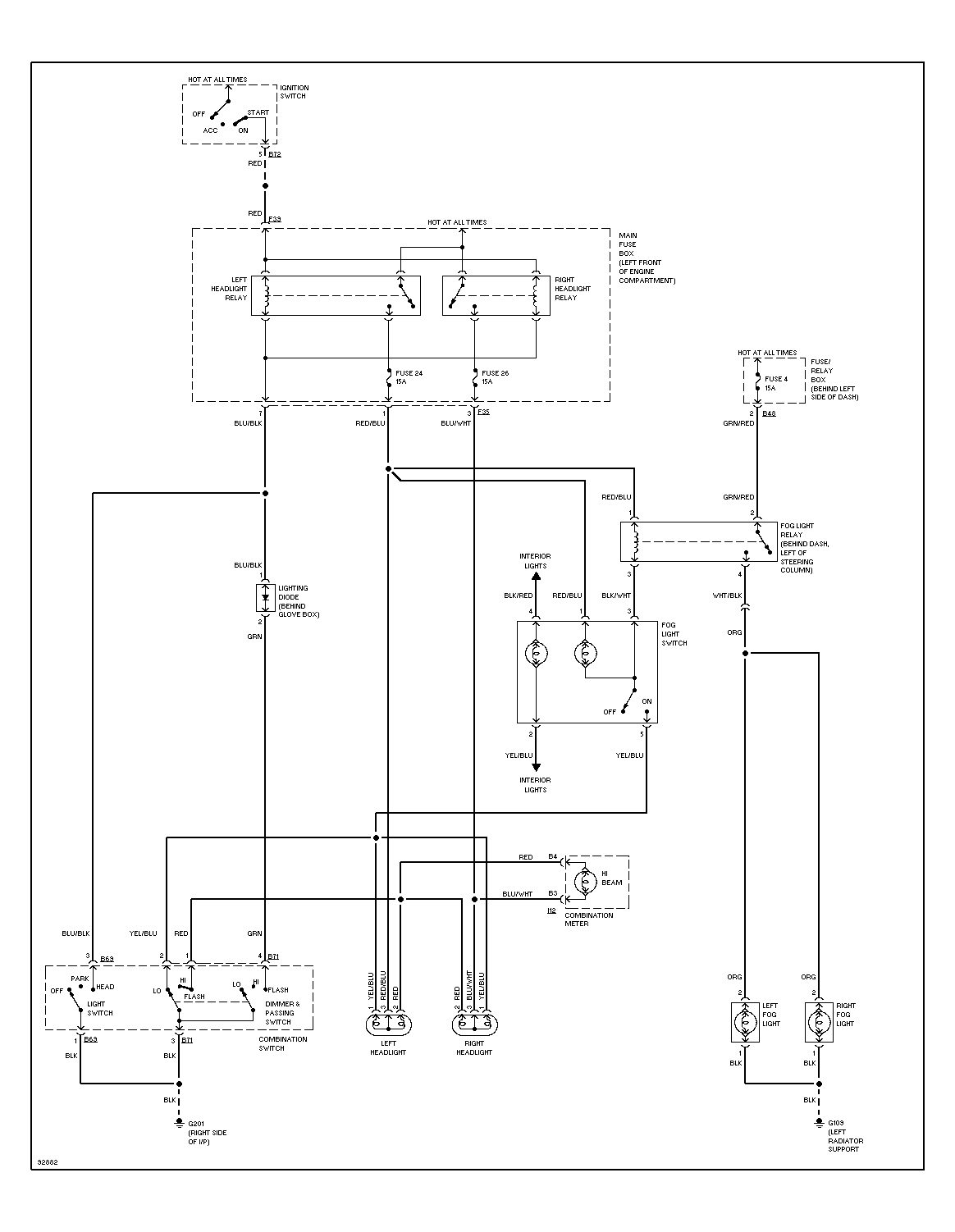 gc8 dash wiring diagram