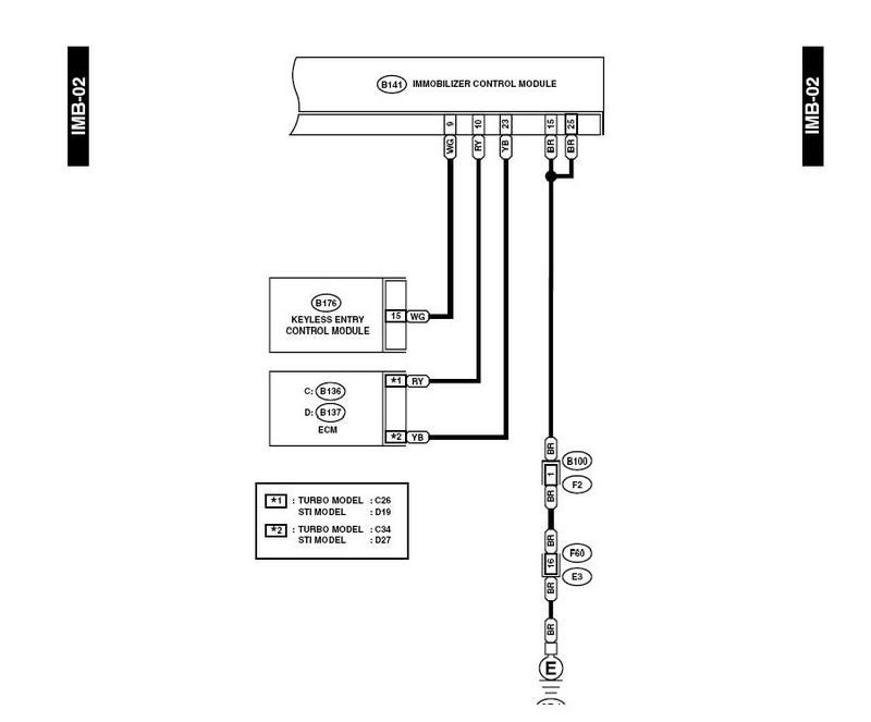 gc8 dash wiring diagram