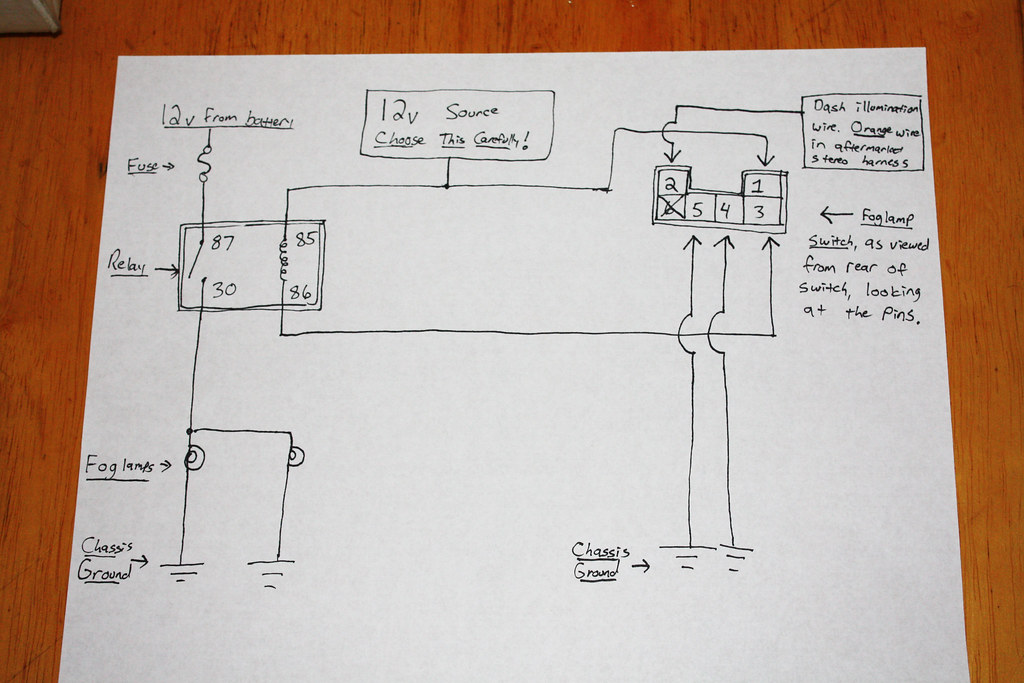 gc8 dash wiring diagram