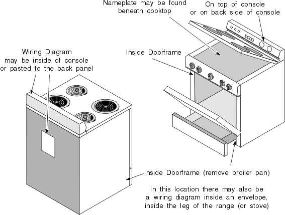 ge dbxr463ed2ww console wiring diagram