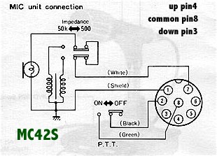 g.e em25a microphone wiring diagram