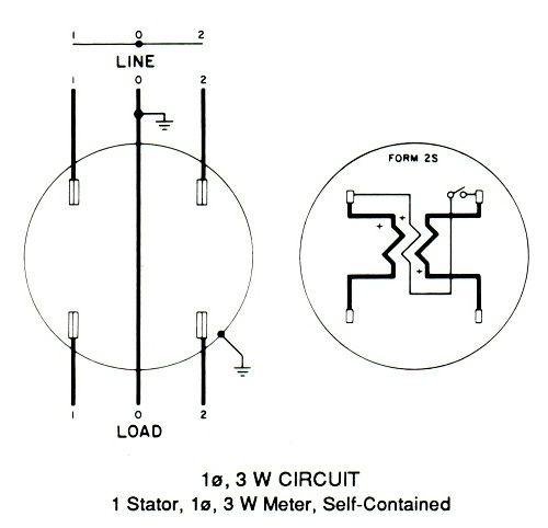 Kv2c meter diagram