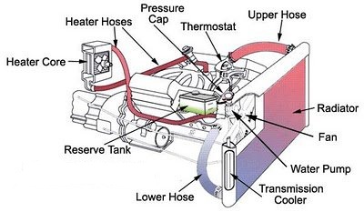 ge tna 60 r1 non automatic air conditioning wiring diagram