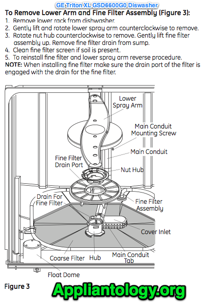 ge triton xl dishwasher wiring diagram