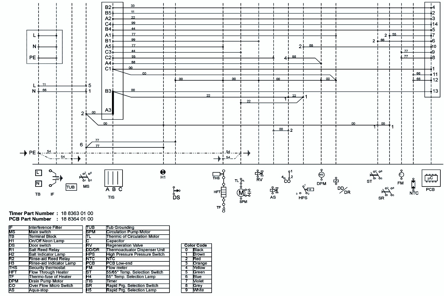 ge washer gtw330ask0ww wiring diagram