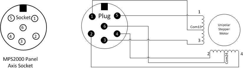 Gecko G540 Wiring - Wiring Diagram Pictures