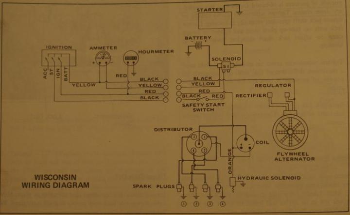 gehl 104078 wiring diagram