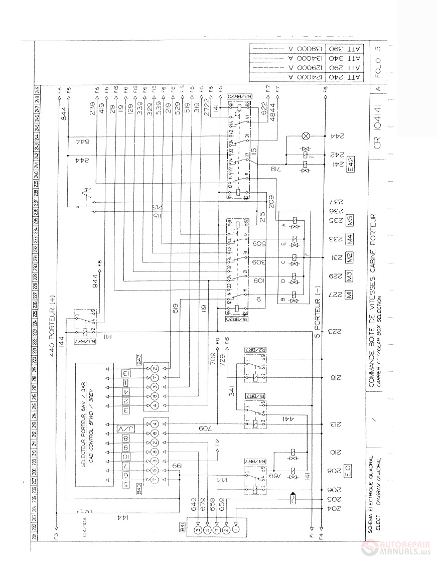 gehl 3510 wiring diagram