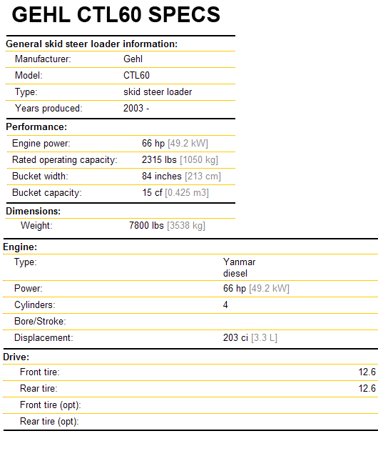 gehl ctl60 wiring diagram