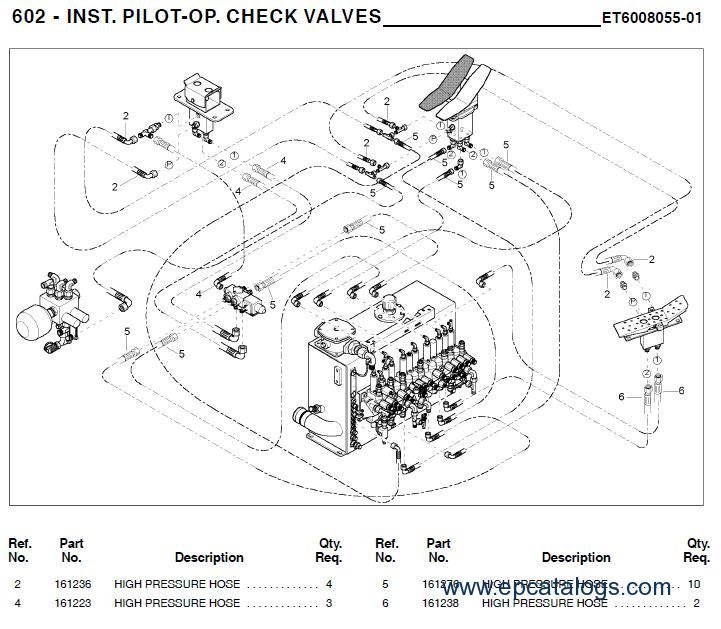 gehl ctl60 wiring diagram