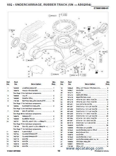 gehl ctl60 wiring diagram