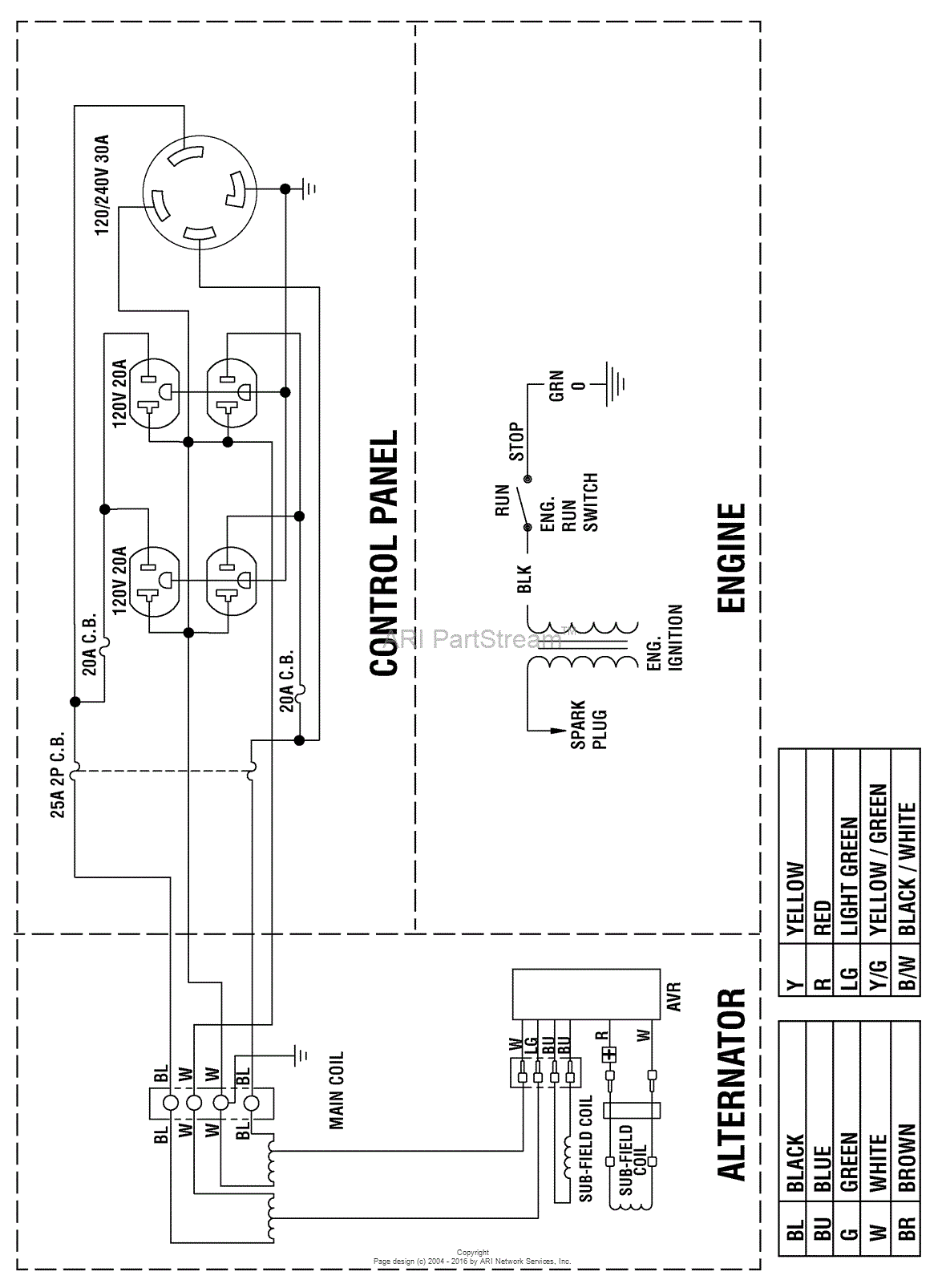 generac 6333 wiring diagram