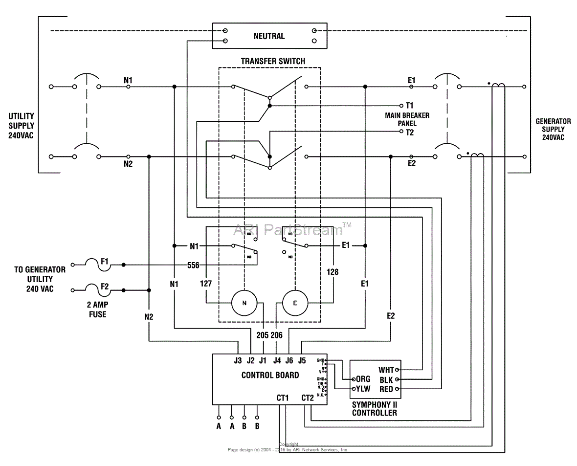 generac automatic transfer switch wiring diagram