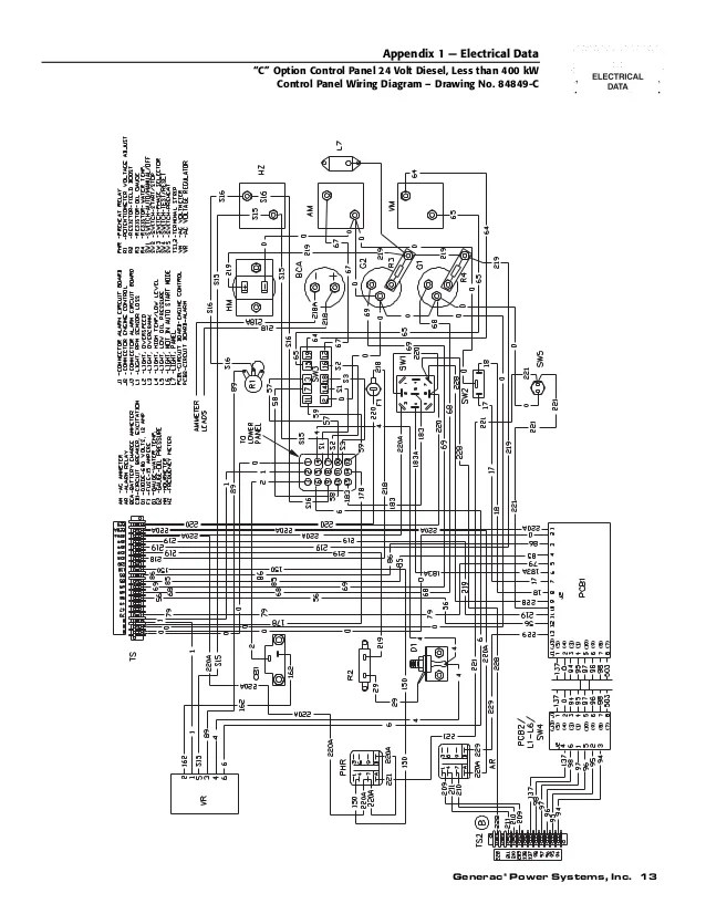 generac gp15000e wiring diagram