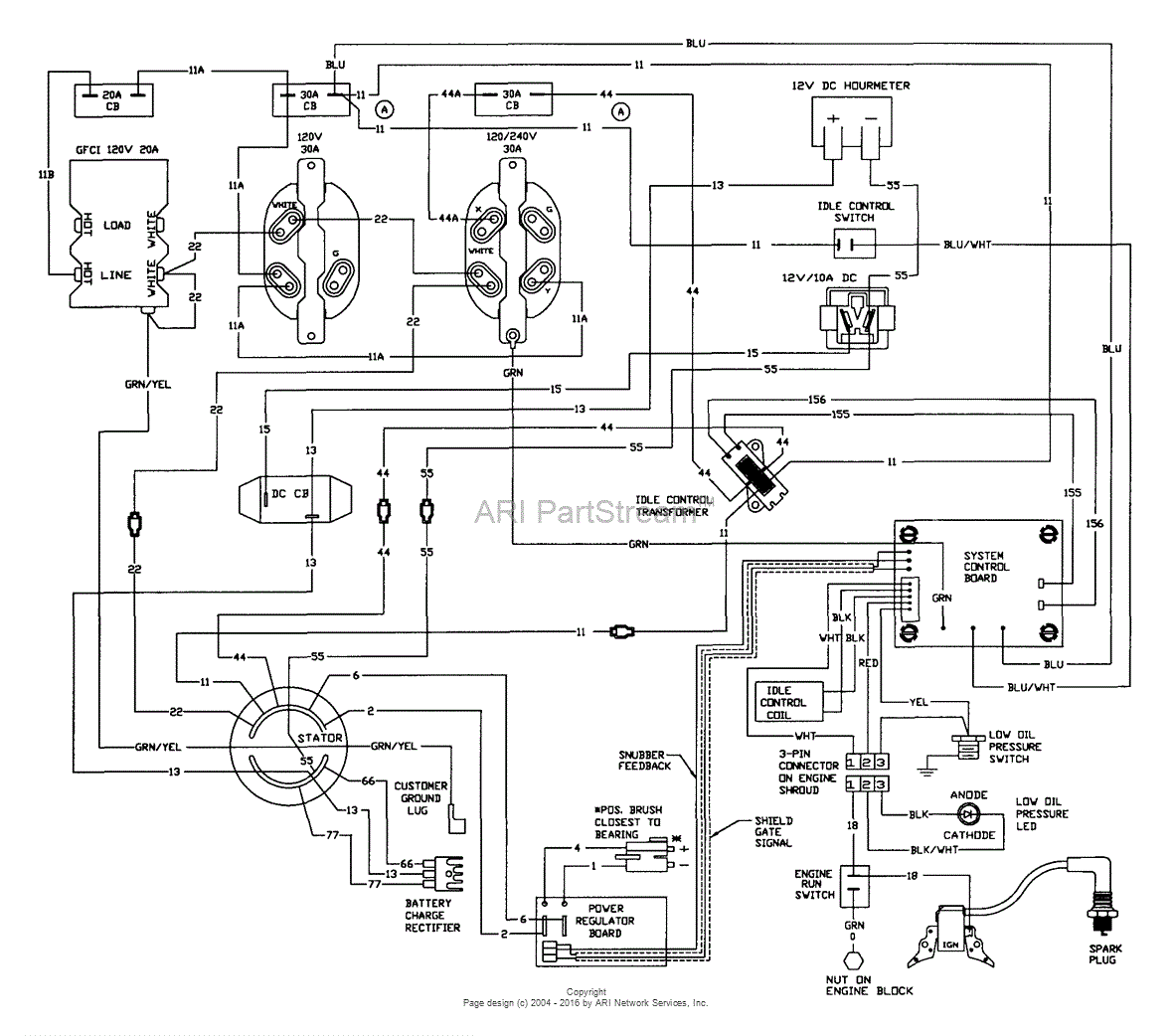 generac gp5500 wiring diagram