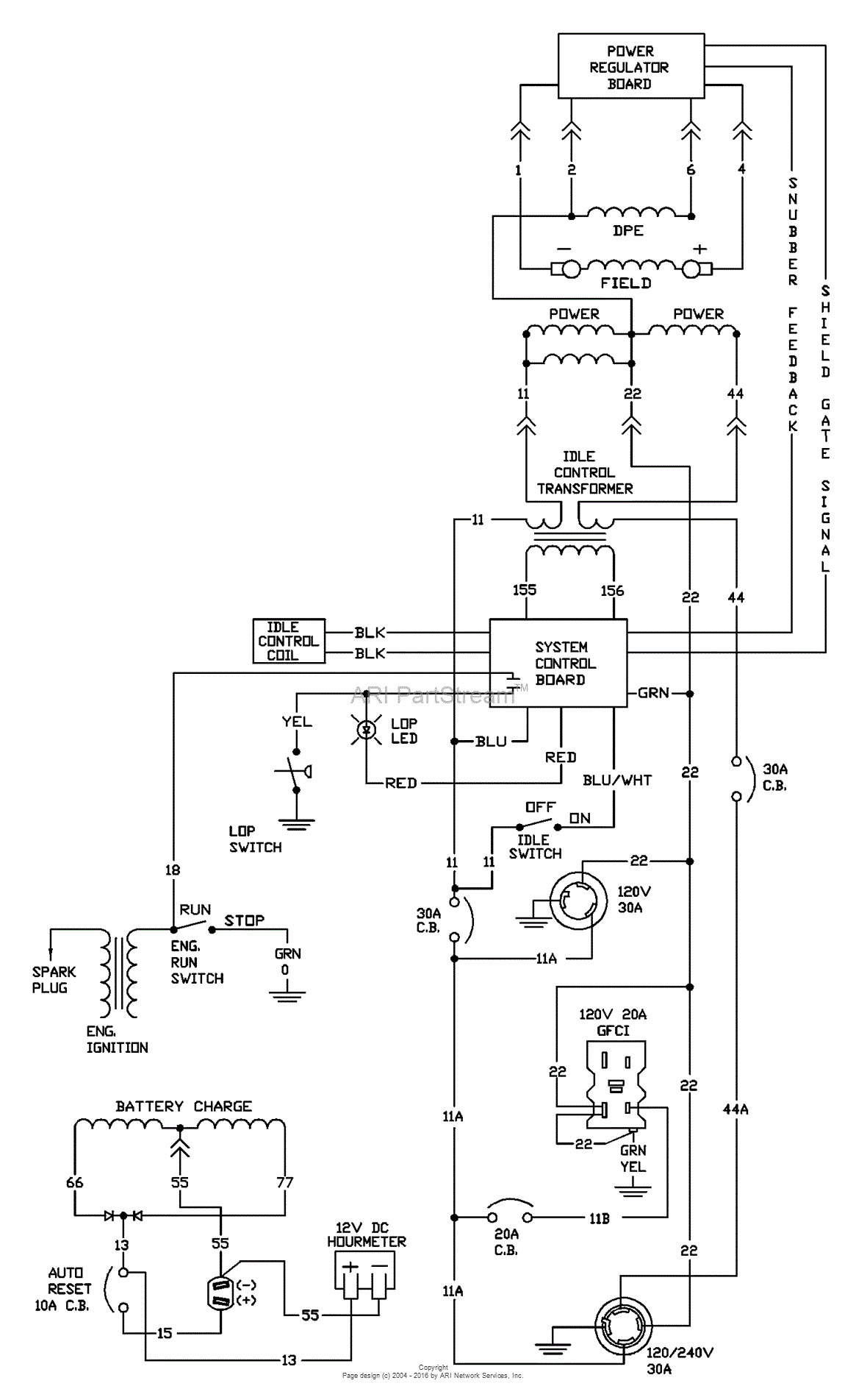 Generac Gp7500e Wiring Diagram