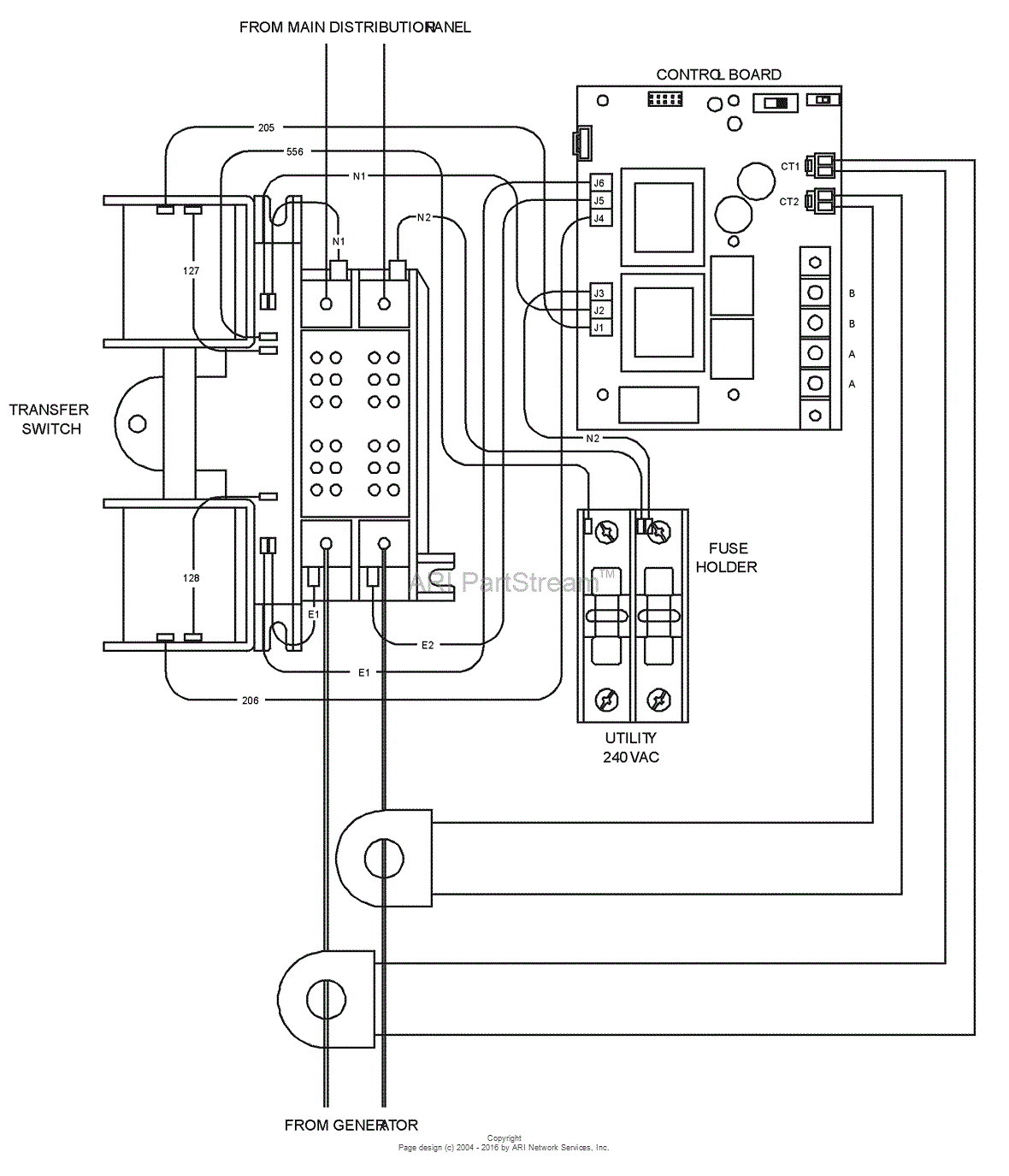 generac gts transfer switch wiring diagram