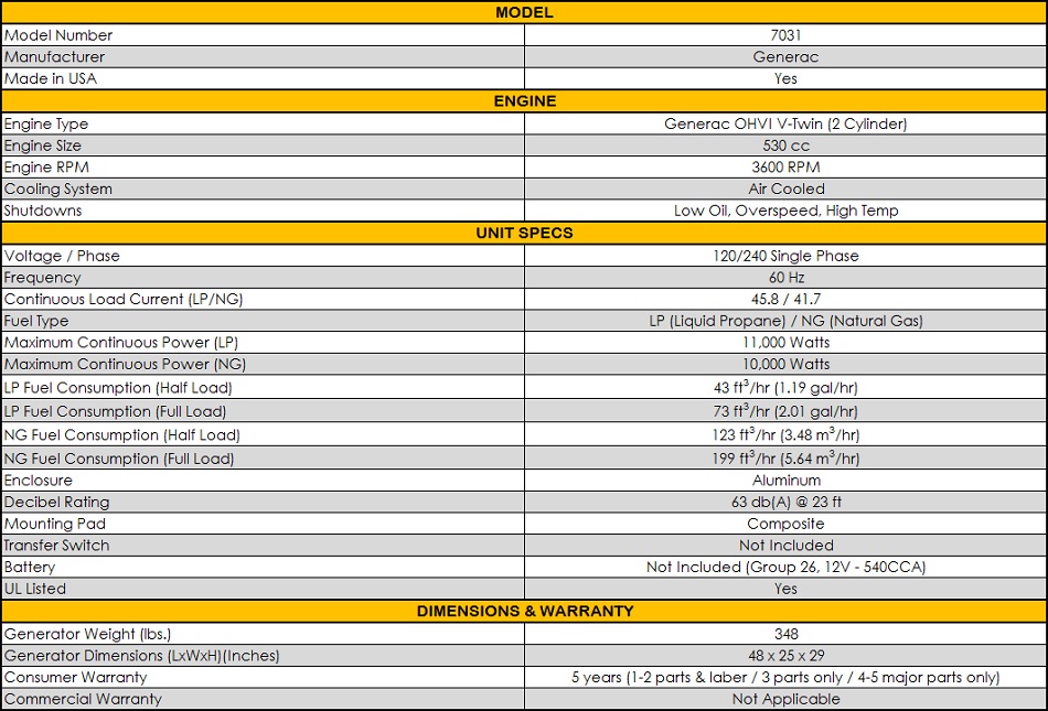 generac guardian 45kw engine wiring diagram