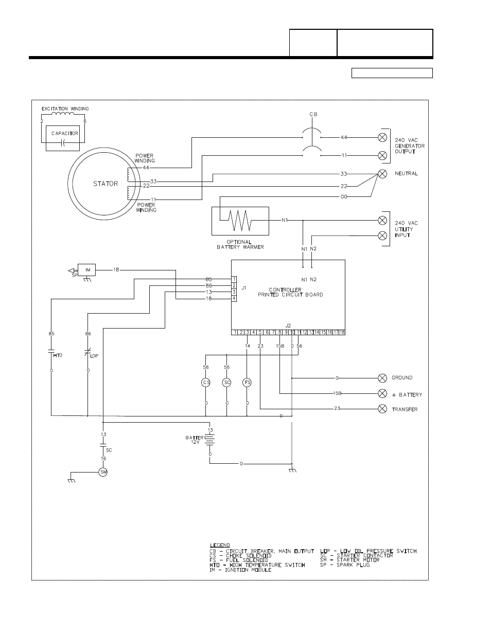 generac guardian 8kw wiring diagram