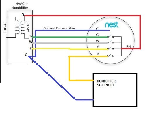 Generalaire Humidifier Wiring Diagram