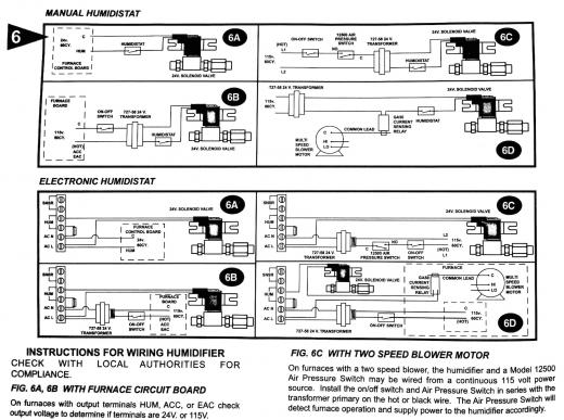 generalaire humidifier wiring diagram