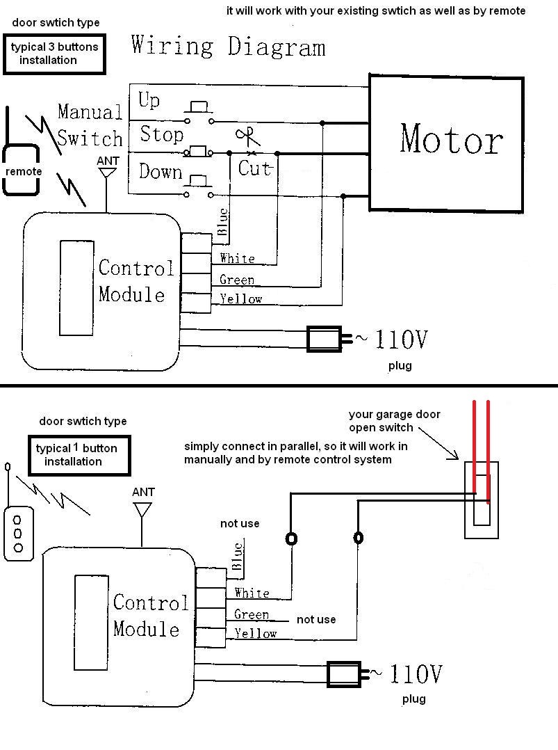 genie 2024 wiring diagram