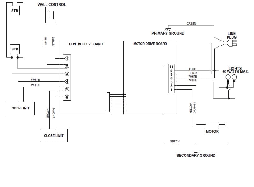 genie garage door openers wiring diagram