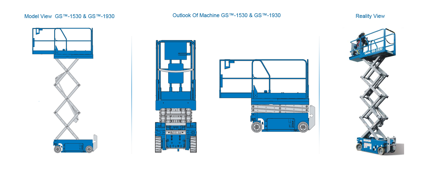 genie gs 2032 wiring diagram