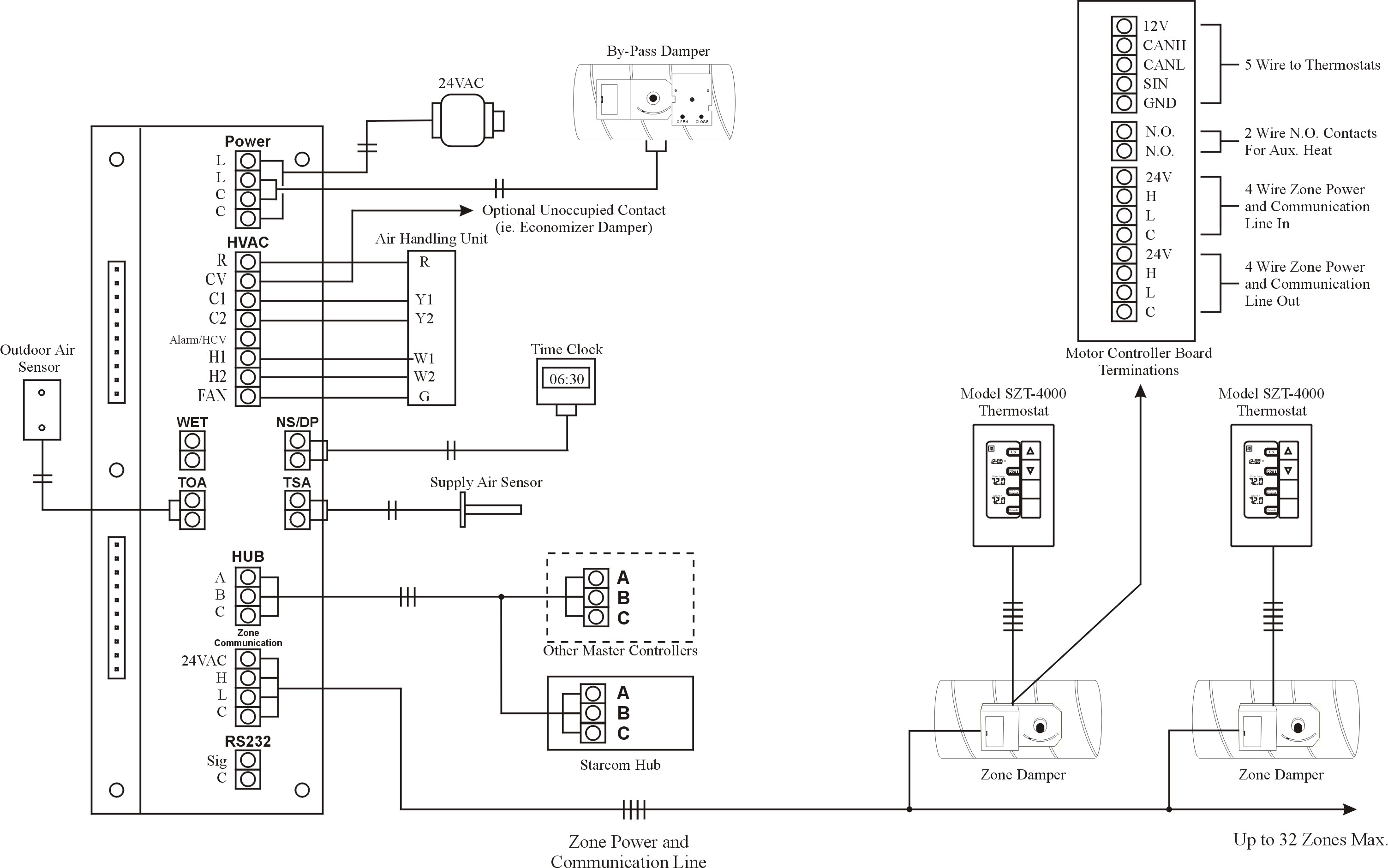 gent s4-700 wiring diagram