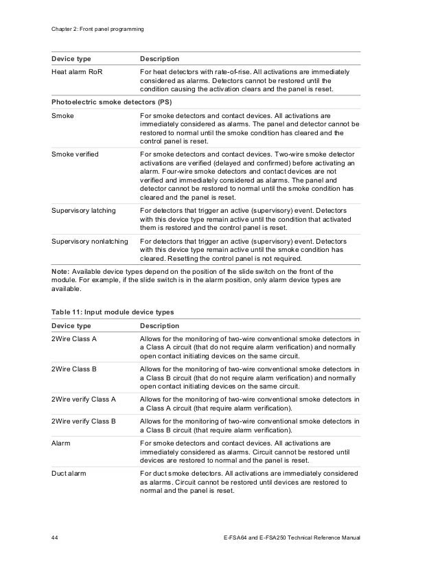 gent s4-700 wiring diagram