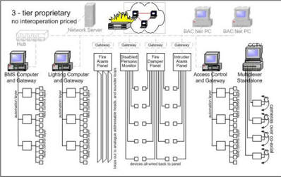 gent s4-700 wiring diagram