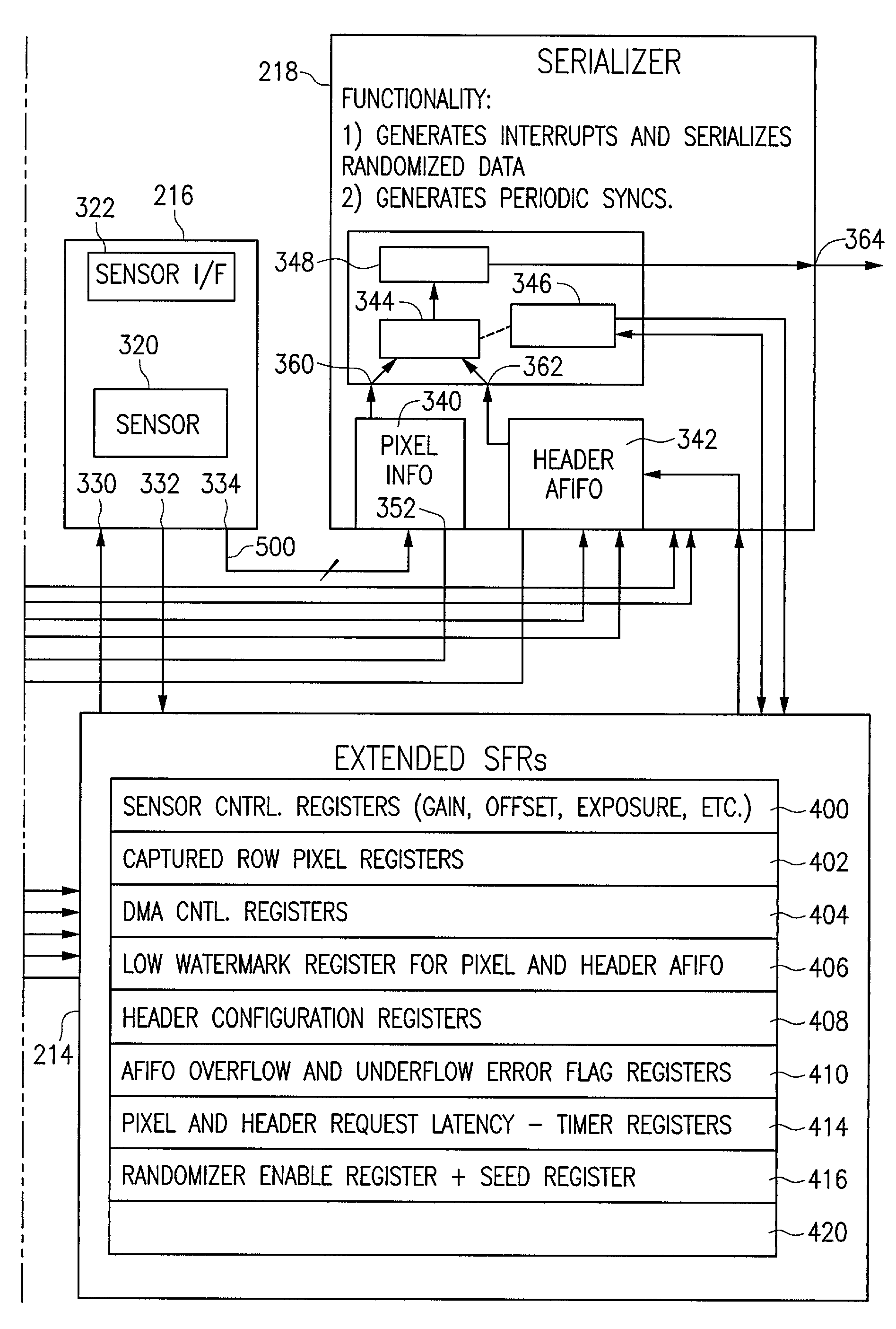 gentex mirror wiring