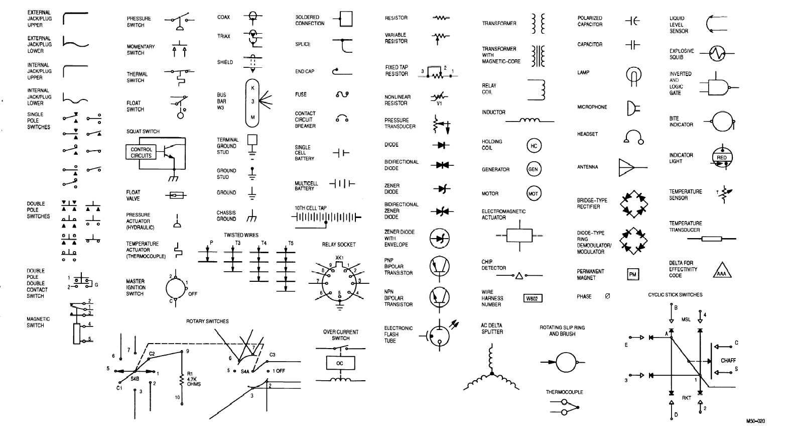 german obermoser electric motor wiring diagram