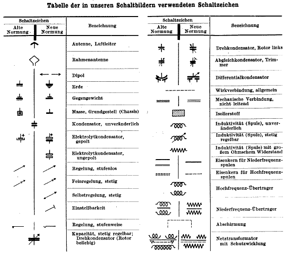 german obermoser electric motor wiring diagram