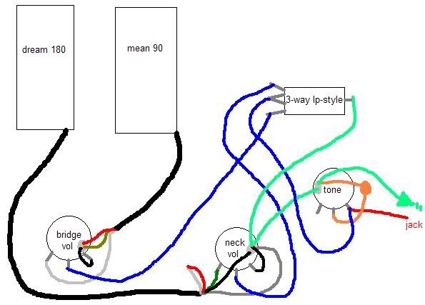 How To Wire A P90 Pickup