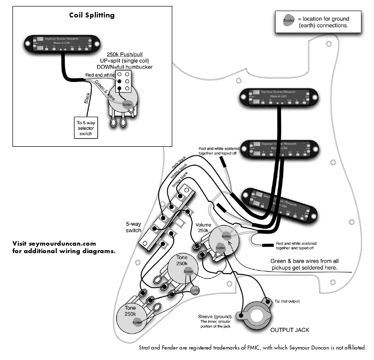 gfs wiring diagram humbucker