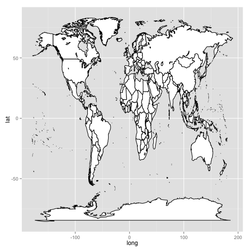 ggplot venn diagram