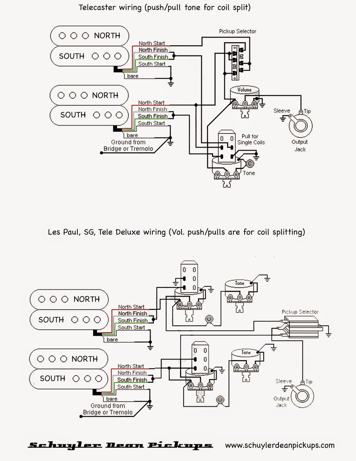 gibson coil tap cts pot wiring diagram