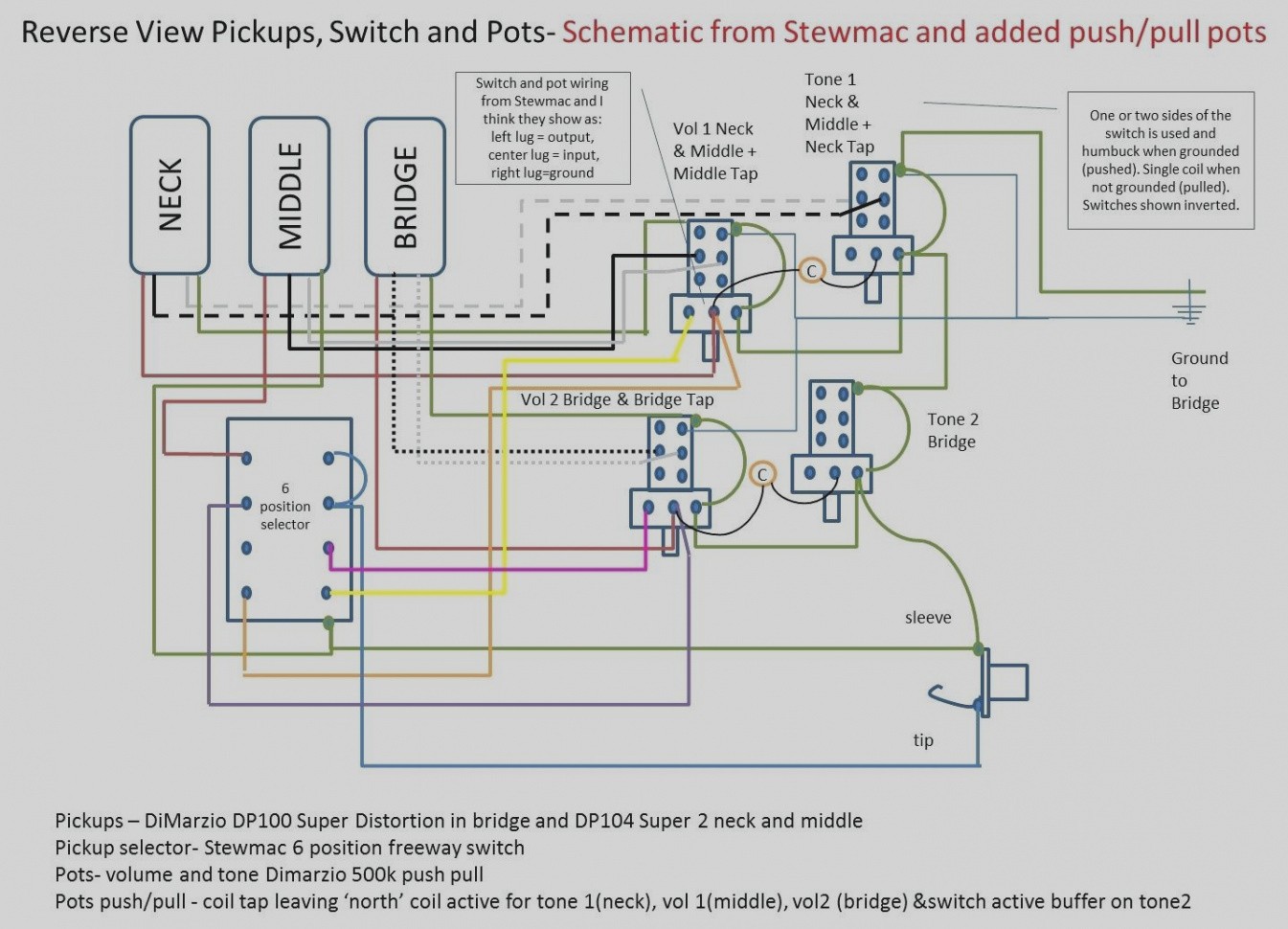 Gibson Coil Tap Cts Pot Wiring Diagram - Wiring Diagram Pictures