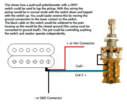 gibson coil tap cts pot wiring diagram