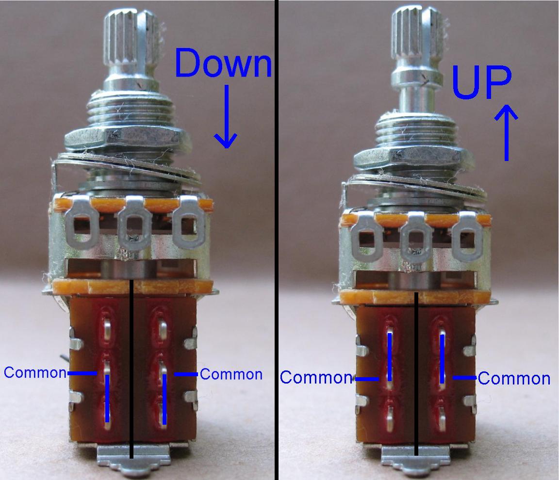 gibson coil tap cts pot wiring diagram